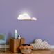 Настенный светильник Candellux 21-76717 CLOUD