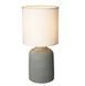 Настольная лампа Candellux 41-79886 INER